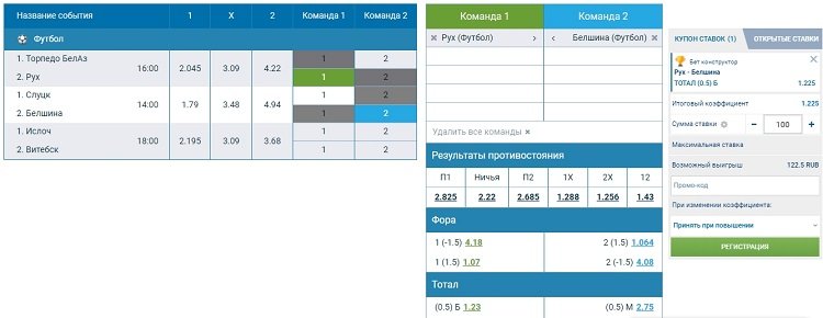 Конструктор букмекера