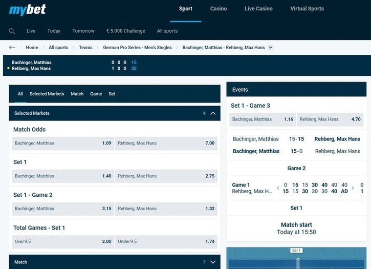 Роспись ставок в БК My Bet