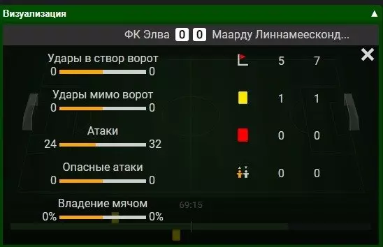 Информация о ходе встрече в разделе live