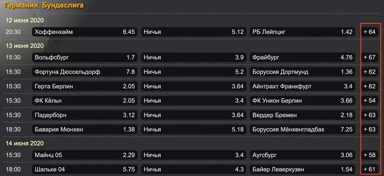 Линия на Бундеслигу