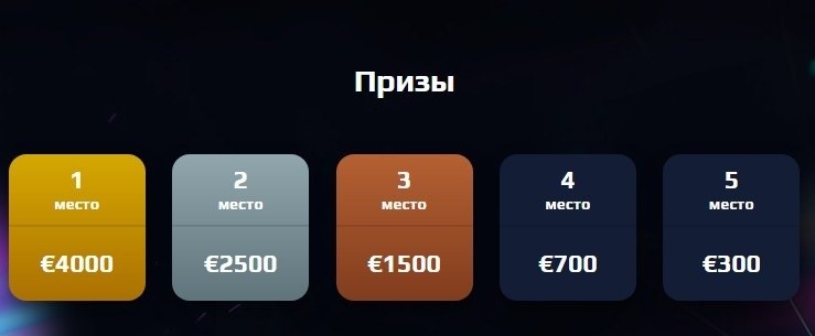 Список призов за участие в ладдере