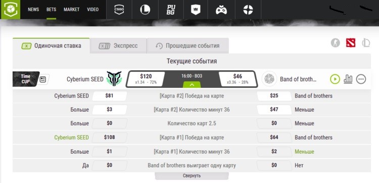 Дота 2