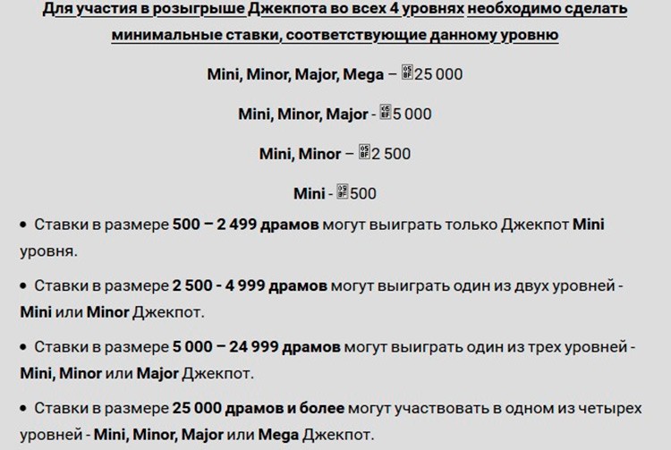 Описание уровней бонусной программы