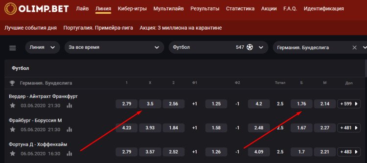 Ставки с высокими коэффициентами в БК Олимп