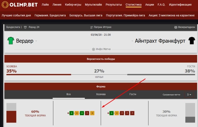 Ставки на футбол в БК Олимп