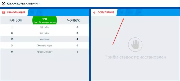 Статистика матчей
