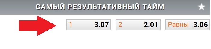 Кэфы, не подходящие для этой системы