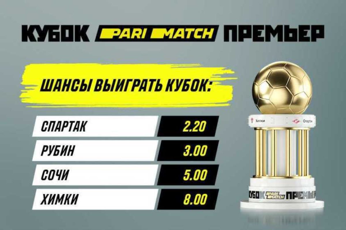 Кубок Париматч