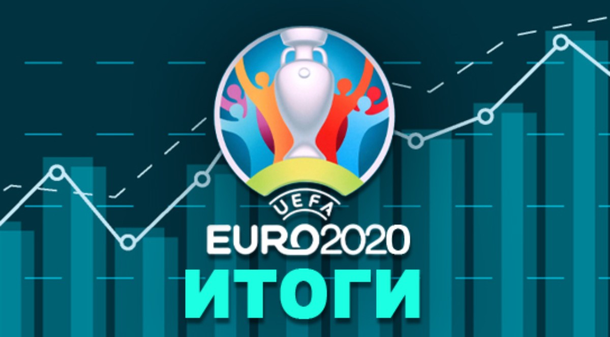 Итоги Евро