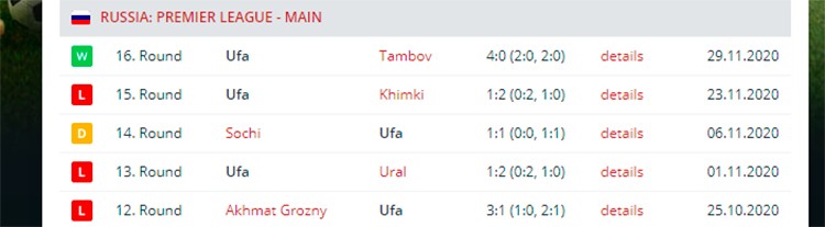 Чемпионат России