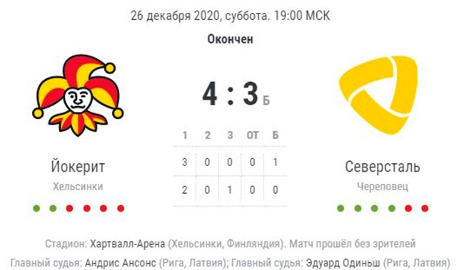 Йокерит