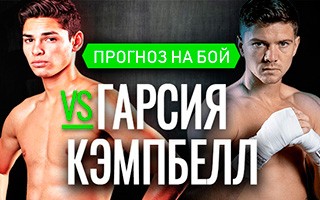 Прогноз Райан Гарсия — Люк Кэмпбелл
