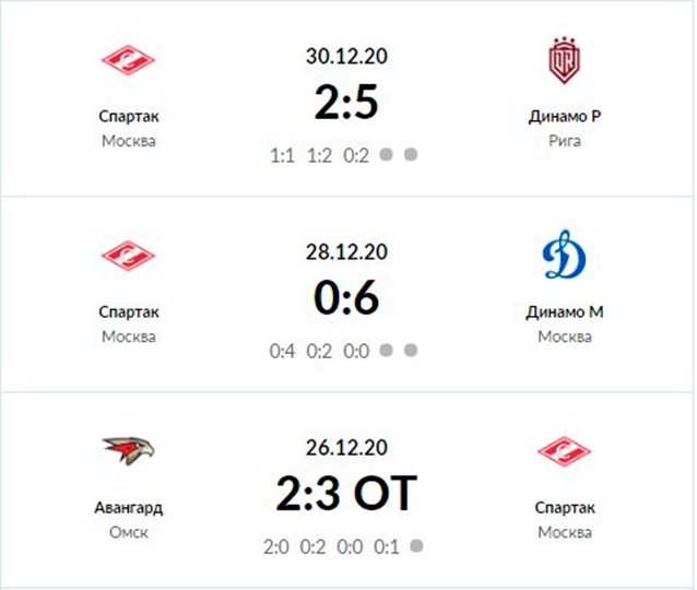 Спартак