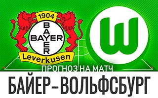 Прогноз Байер — Вольфсбург