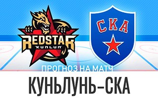 Прогноз Куньлунь — СКА