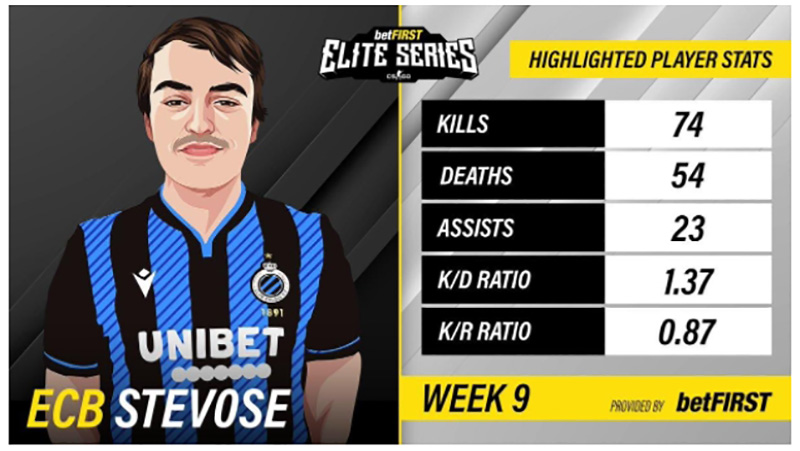 Elite Series