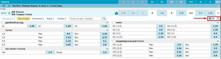 Структура линии БК