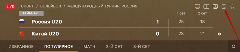 Статистическая информация