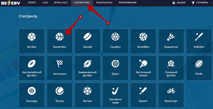 Статистика