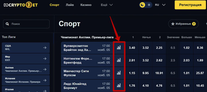 Статистика