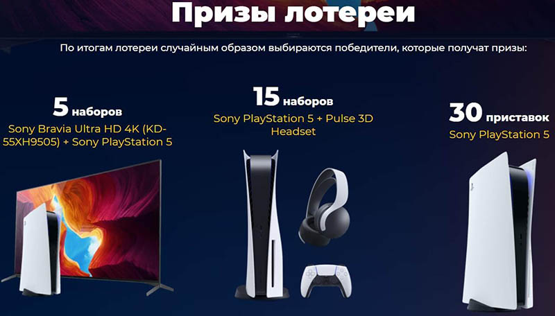Розыгрыш гаджетов в Betwinner