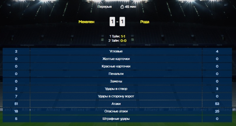 Сайт Billionbet