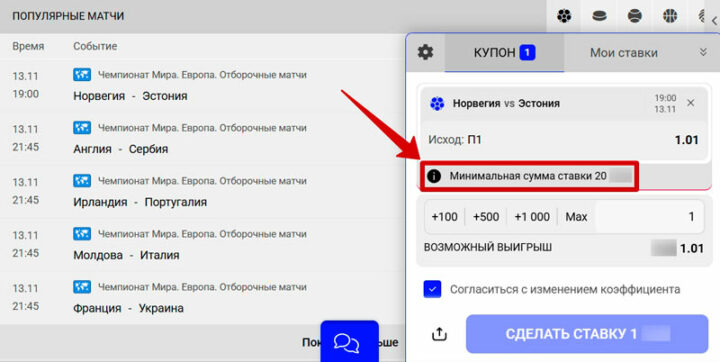 Минимальная ставка