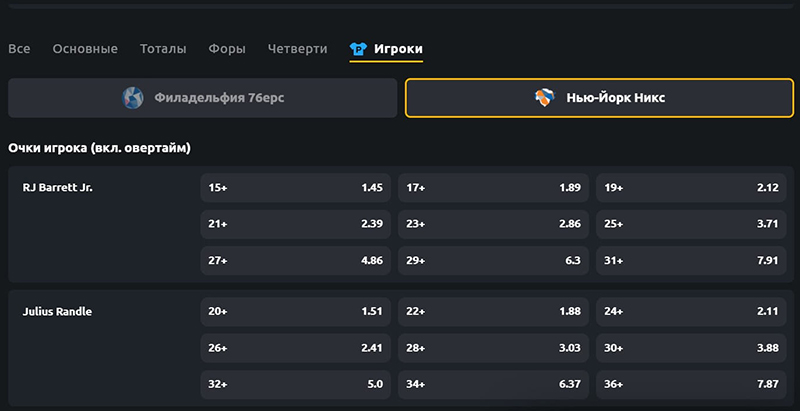  онлайн ставки на спорт бет 