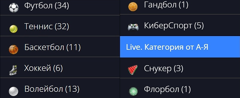 Сайт букмекера