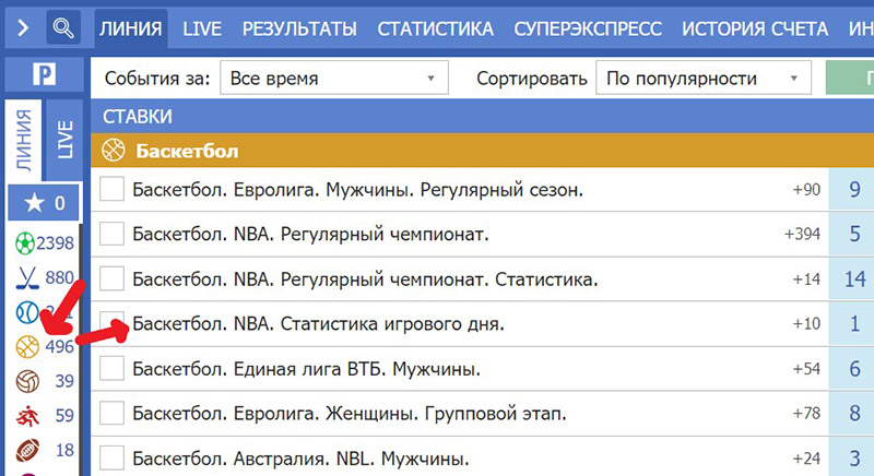 Ставки