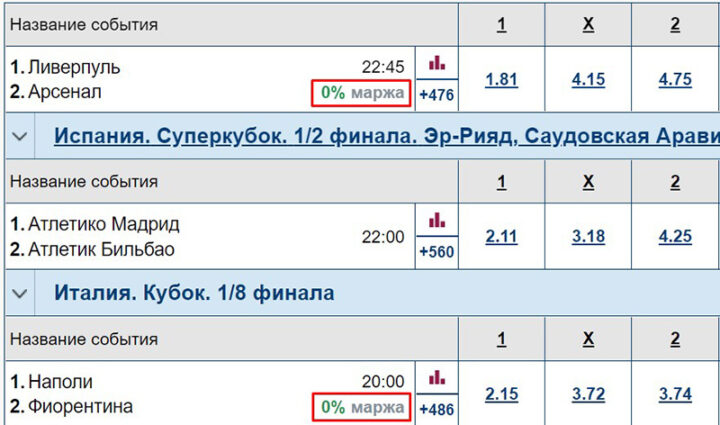 Marathonbet