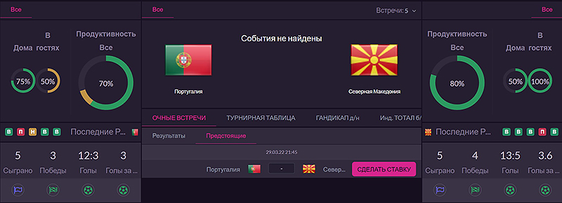 БК VBet