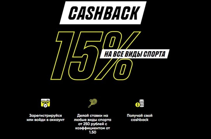 Сайт БК
