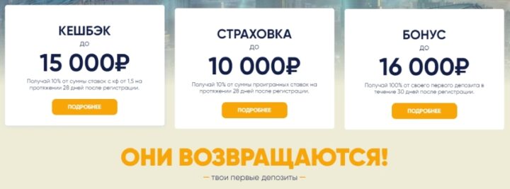 Сайт букмекера
