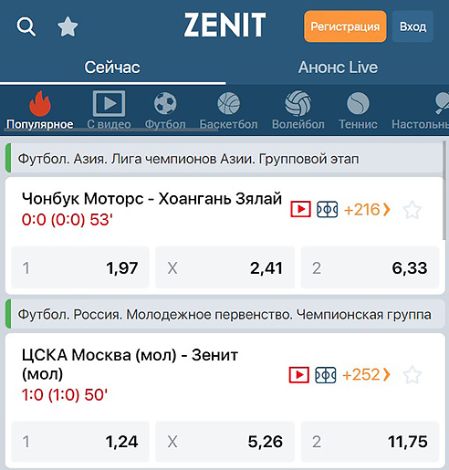 Zenitbet
