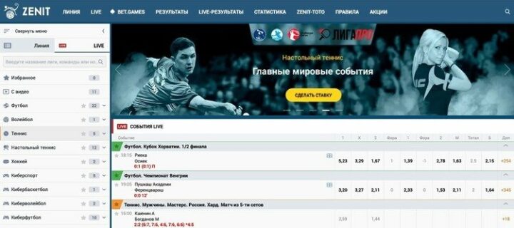 zenitbet букмекерская контора