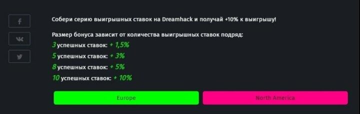 Фрибеты за ставки на DreamHack