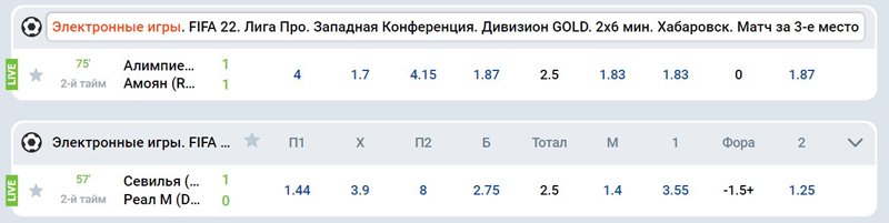 Ставки в киберспорт