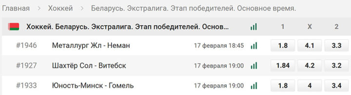 Белорусские БК