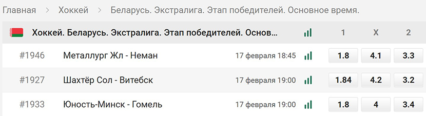 Белорусские БК