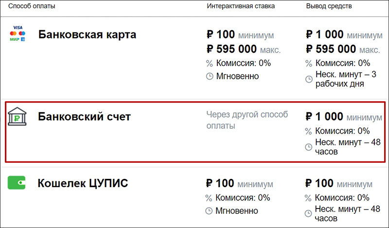 Marathonbet