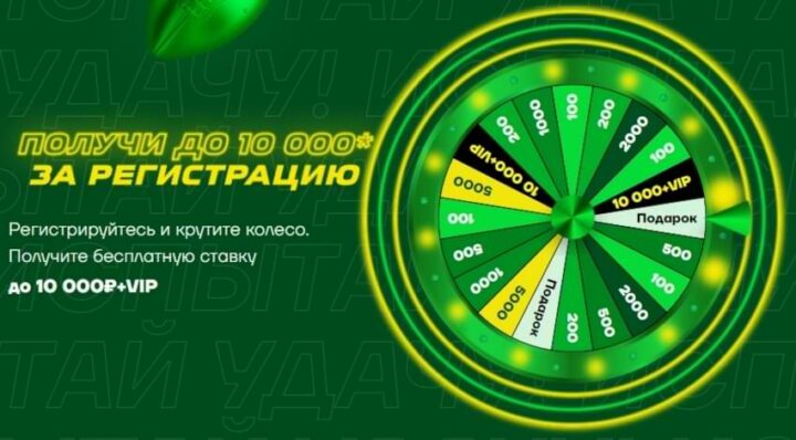 Сайт компании