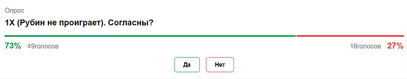 Ставки на спорт