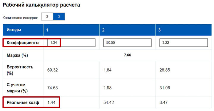 ставки на спорт экспресс прогноз