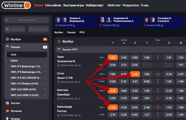 прогнозы на футбол на сегодня экспресс ставки