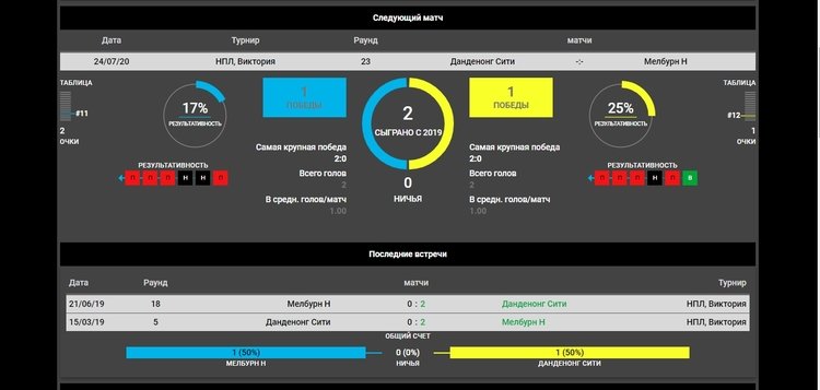 parimatch что это такое. Смотреть фото parimatch что это такое. Смотреть картинку parimatch что это такое. Картинка про parimatch что это такое. Фото parimatch что это такое