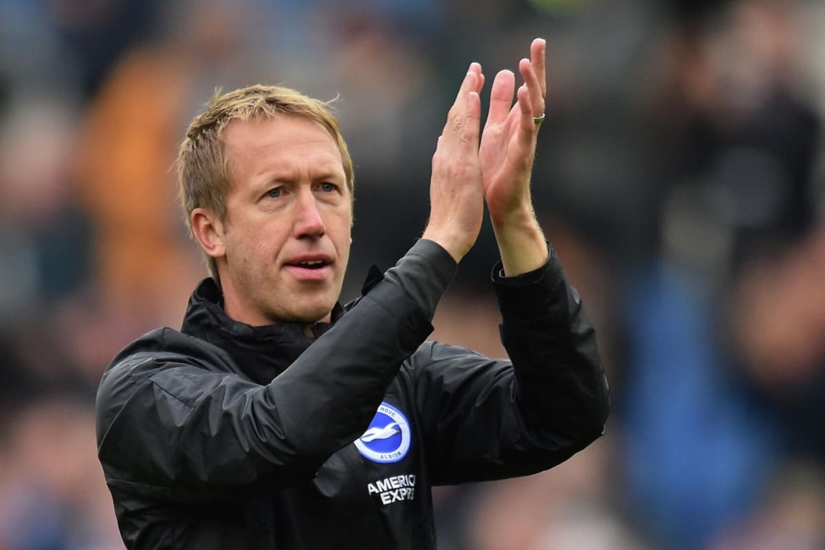 Грэм Поттер