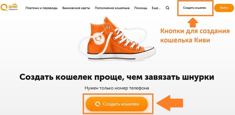 Открытие учетной записи в ЦУПИС «Киви Банка»