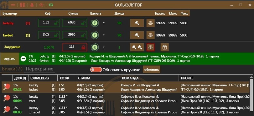 Программы для расчета ставок на теннис рулетка i на деньги рубли