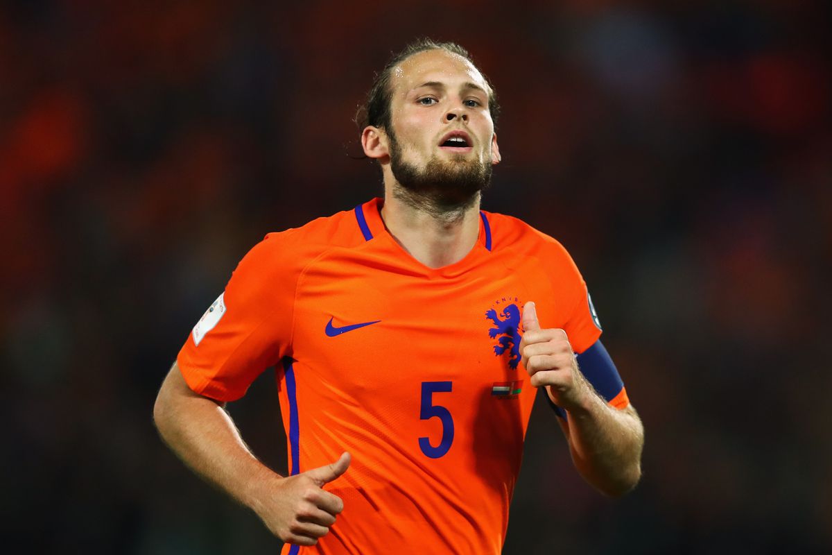 Дейли Блинд